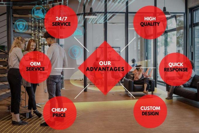 دجاج مجمد عالي الجودة من الجزء العلوي من الظهر بأسعار الجملة 4