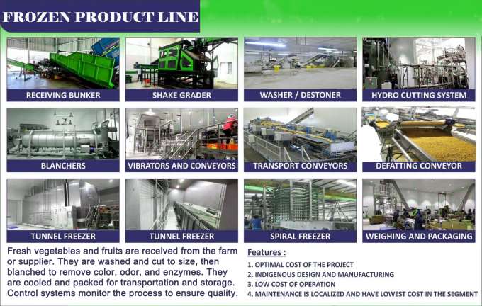 نصف مشمش مجمد عالي الجودة بتقنية التجميد السريع للبيع بالجملة والتجزئة بسعر المصنع حفظ المياه تعبئة بكميات كبيرة 2