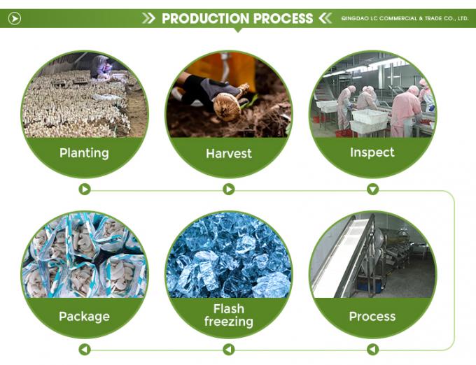 الفطر العضوي المزروع في البرية صحي طبيعي مغذي طازج كامل مجمد الفطر IQF المجمد Nameko 4