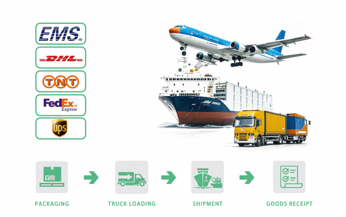 صدر الدجاج المجمد بدون عظام عالي الجودة للصادرة جاهز في عبوات كبيرة 8