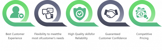 صدر الدجاج المجمد بدون عظام عالي الجودة للصادرة جاهز في عبوات كبيرة 12